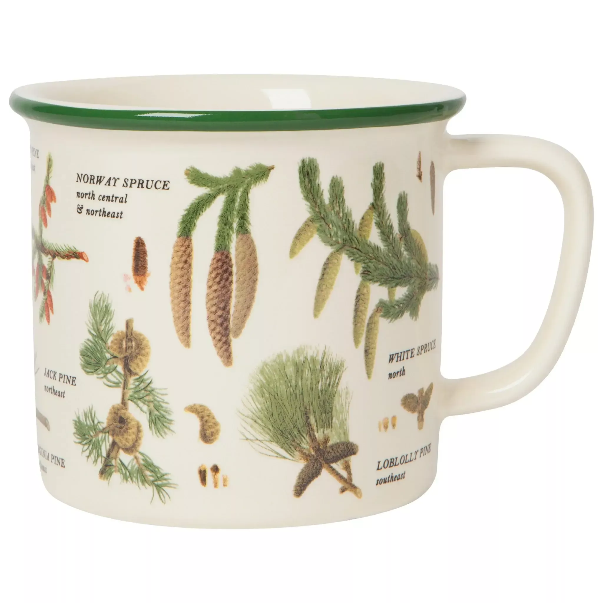 danica-brands-mug-heritage-pinecones Danica Brands Mug - Heritage Pinecones