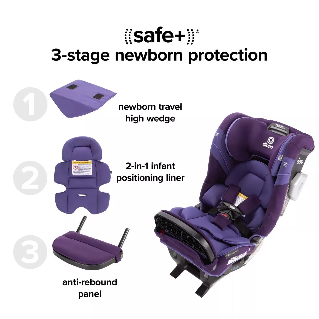 diono-radian-3rxt-safeplus-max-all-in-one-convertible-car-seat-purple-wildberry- Diono Radian 3RXT SafePlus Max All-in-One Convertible Car Seat - Purple Wildberry – REBEL