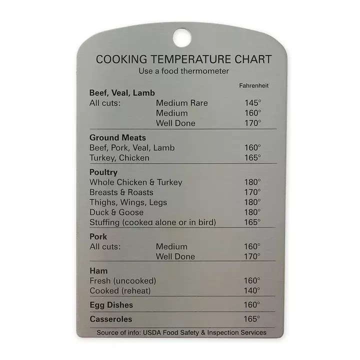 endurance-temperature-magnet Endurance Temperature Magnet